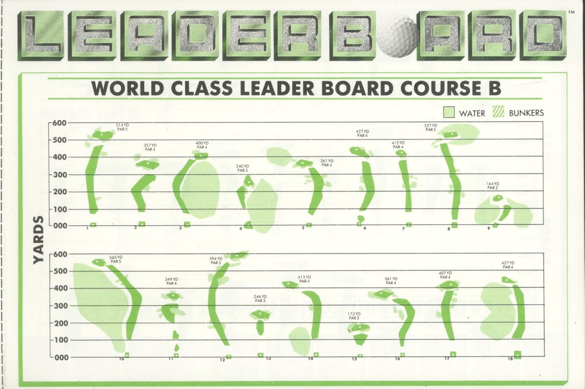 Extras for Leader Board Par 3 (ZX Spectrum): World Class Leader Board Course B