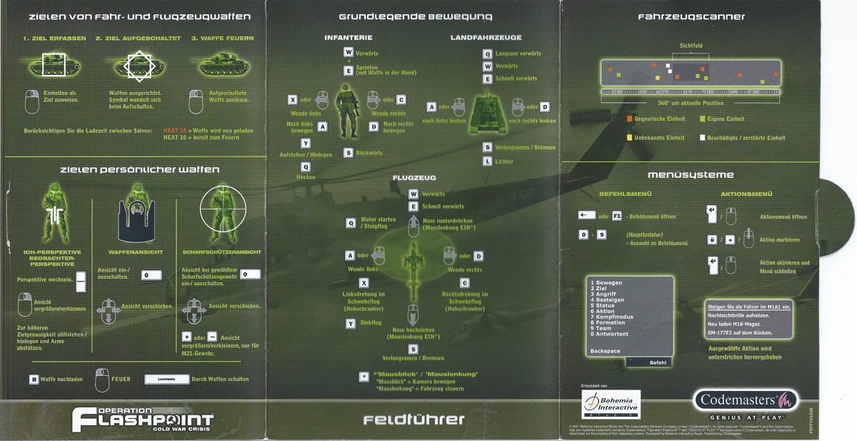 Reference Card for Operation Flashpoint: Game of the Year Edition (Windows) (Bestsellers release)