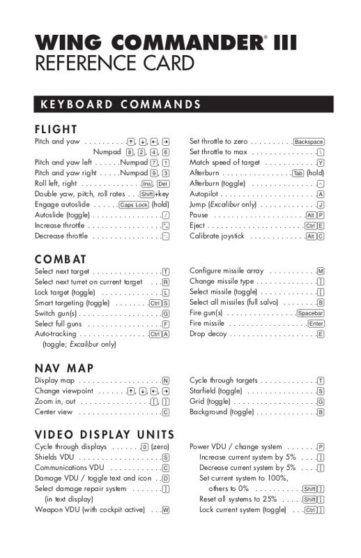 Reference Card for Wing Commander III: Heart of the Tiger (Macintosh and Windows) (GOG.com release): Front