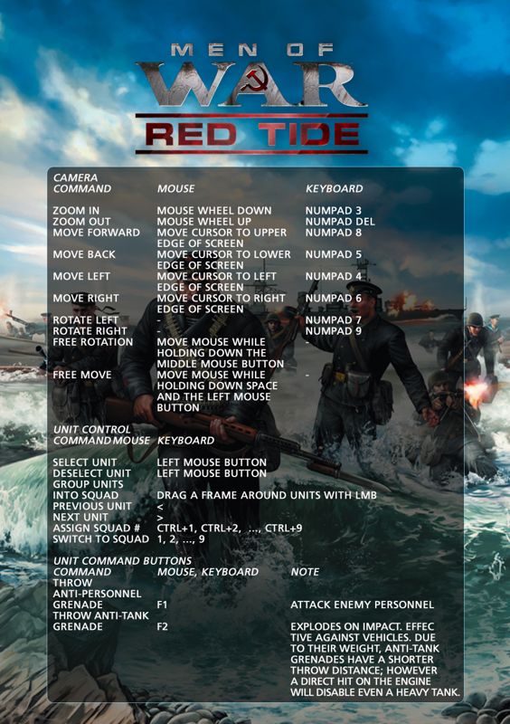 Reference Card for Men of War: Red Tide (Windows) (GOG.com release): Key Controls #1