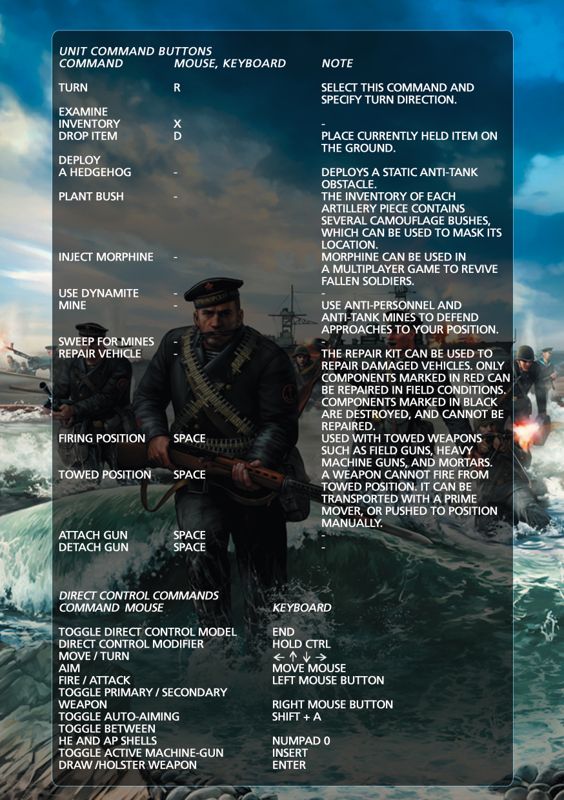 Reference Card for Men of War: Red Tide (Windows) (GOG.com release): Key Controls #3