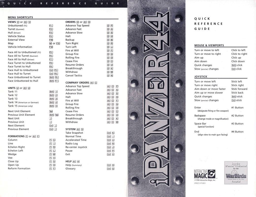 Reference Card for iPanzer '44 (Windows): Front