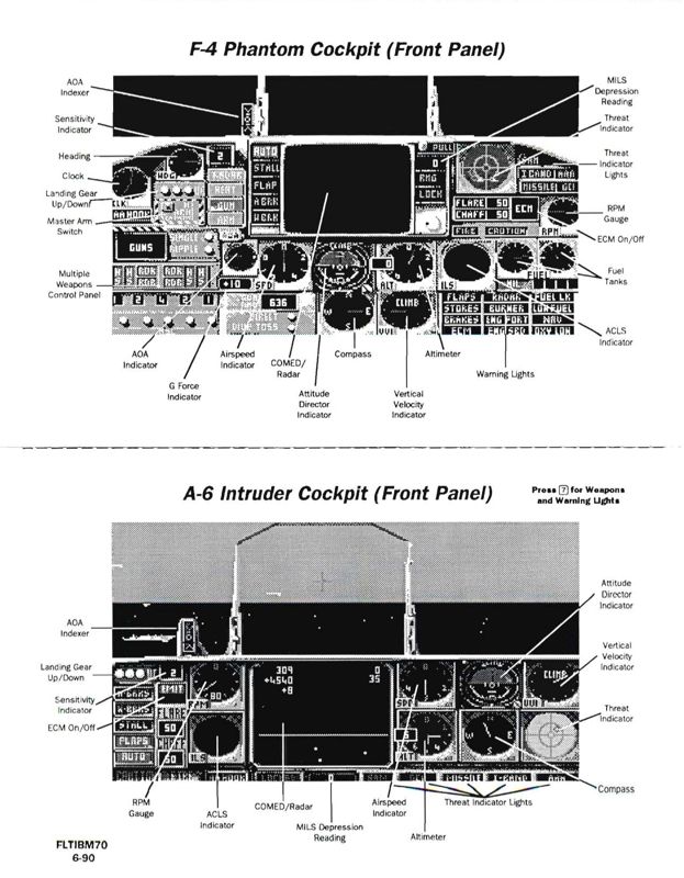Reference Card for Flight of the Intruder (DOS) (Includes Pocket Book on which the game is based): Cockpit Layout