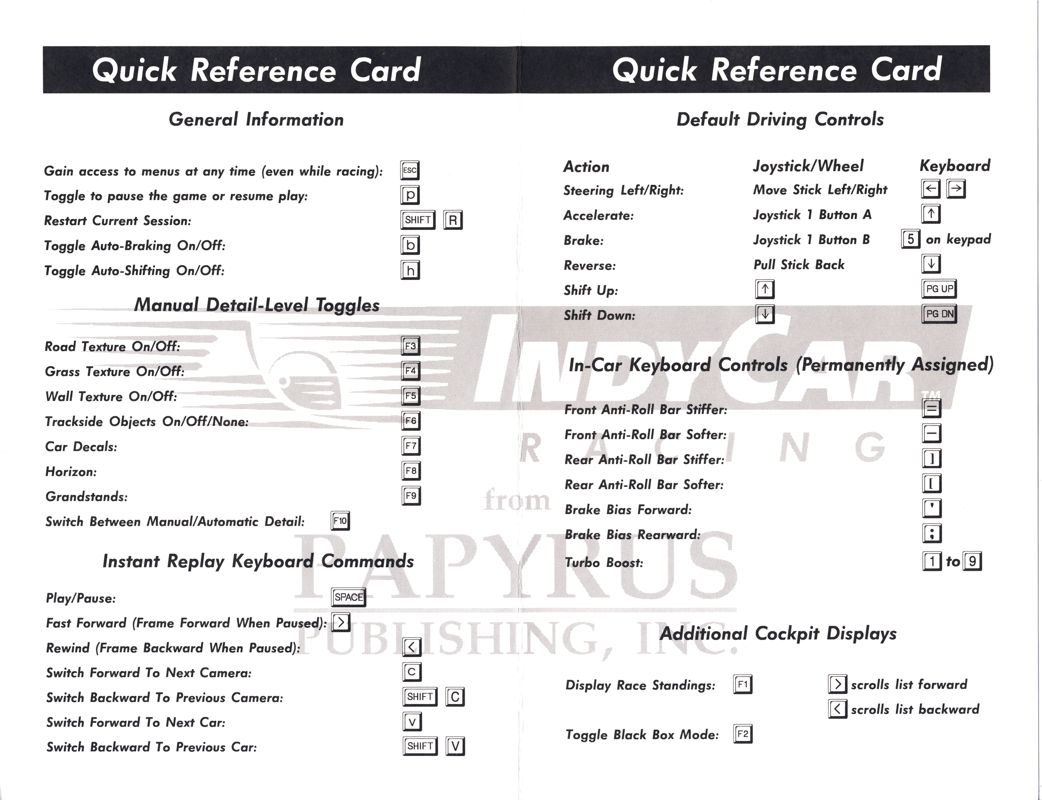 Reference Card for IndyCar Racing (DOS)