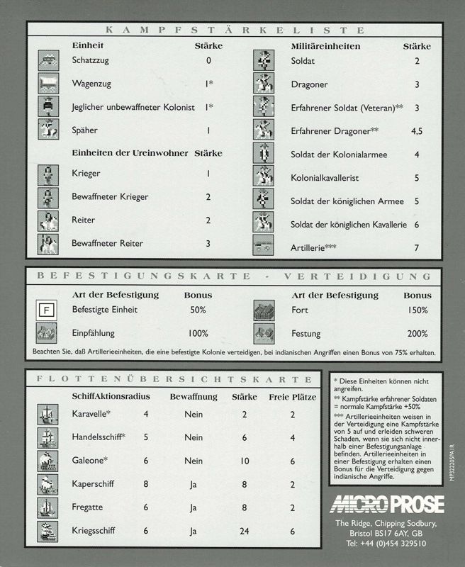 Reference Card for Sid Meier's Colonization (DOS) (Powerplus release (German Edition)): Reference Card Card 1 - Back