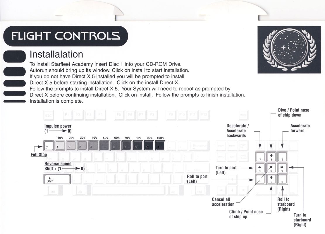 Reference Card for Star Trek: Starfleet Academy (Windows): Flight Controls
