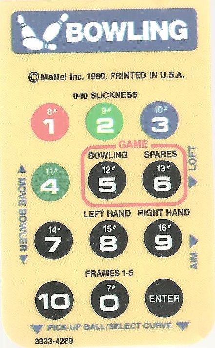 Extras for PBA Bowling (Intellivision): Controller Overlay
