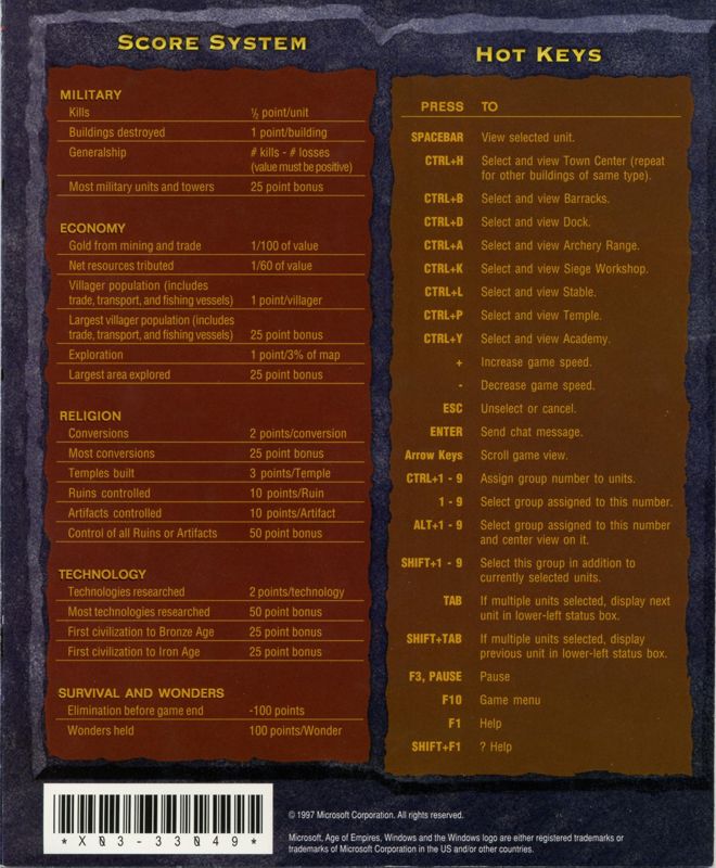 Reference Card for Age of Empires (Windows): Back