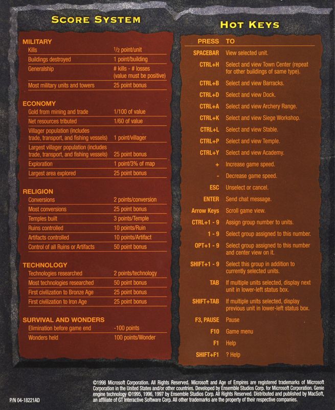 Reference Card for Age of Empires (Macintosh): Back