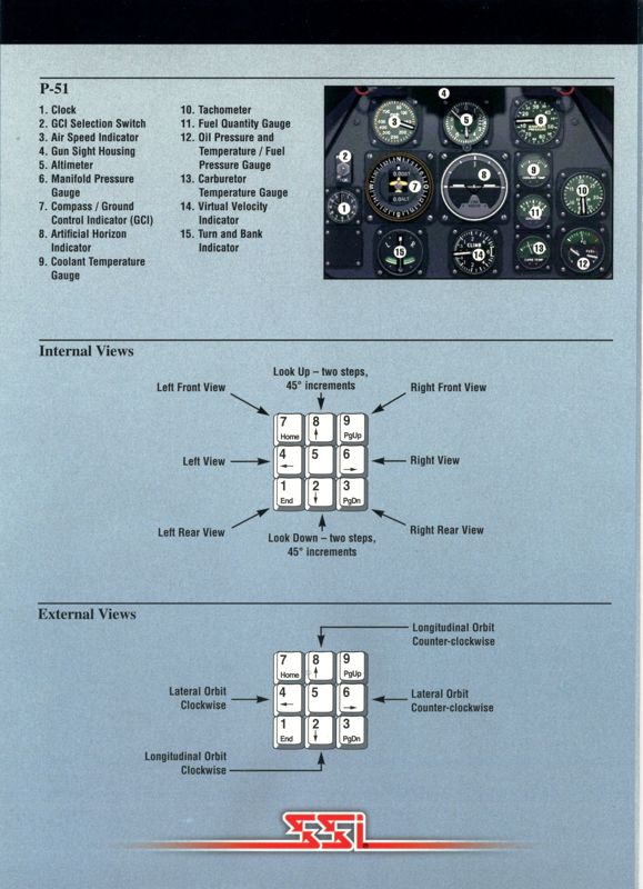 Reference Card for Luftwaffe Commander: WWII Combat Flight Simulator (Windows): Back