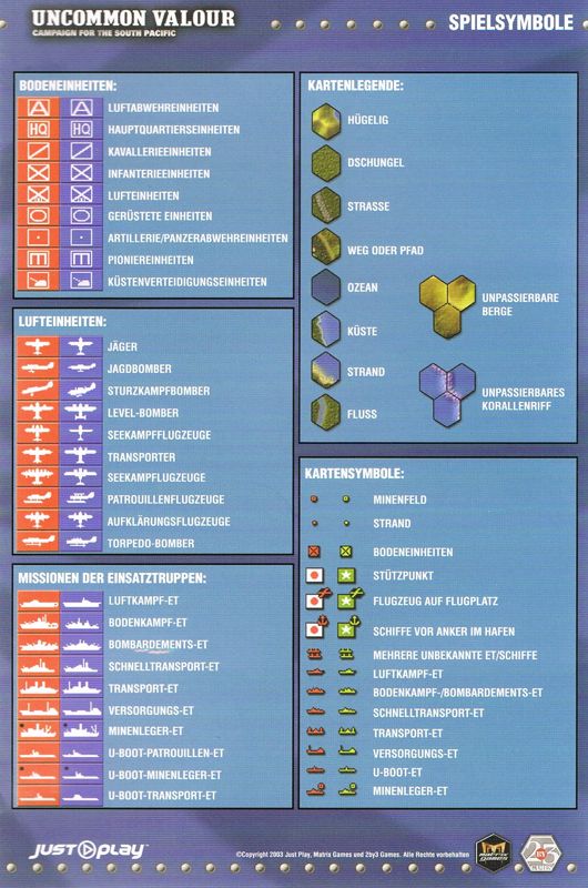 Reference Card for Uncommon Valor: Campaign for the South Pacific (Windows): Front