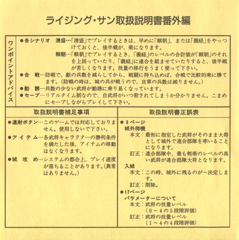 Extras for Lords of the Rising Sun (TurboGrafx CD): Manual TOC