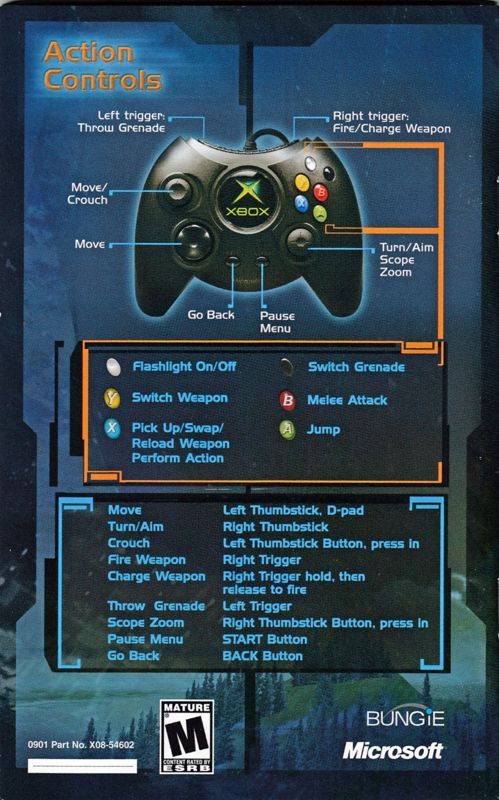 Manual for Halo: Combat Evolved (Xbox): Back