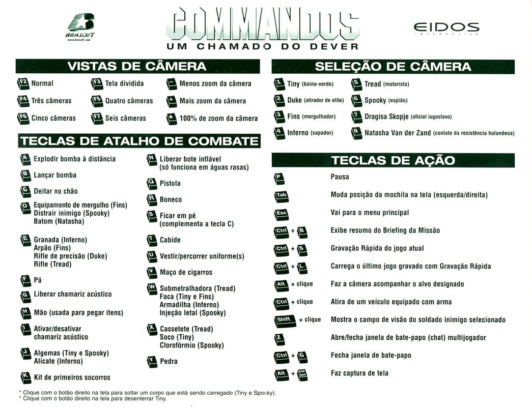 Reference Card for Commandos: Beyond the Call of Duty (Windows)