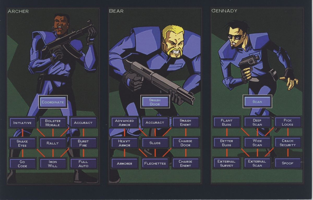 Reference Card for Shadow Watch (Windows): Character - Front