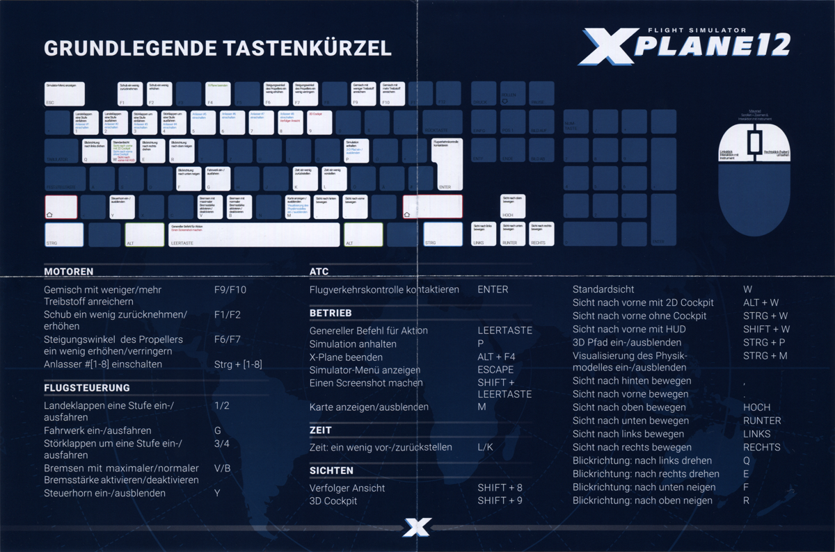 Reference Card for X-Plane 12 (Linux and Macintosh and Windows): Back