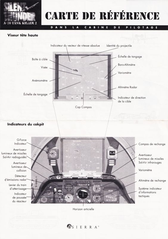 Reference Card for Silent Thunder: A-10 Tank Killer II (Windows and Windows 16-bit): Front
