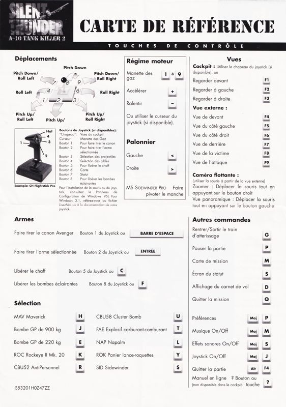 Reference Card for Silent Thunder: A-10 Tank Killer II (Windows and Windows 3.x): Back