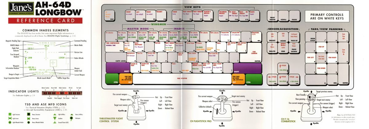 Reference Card for Jane's Combat Simulations: AH-64D Longbow (Limited Edition) (DOS) (CD-ROM Classics release): Front