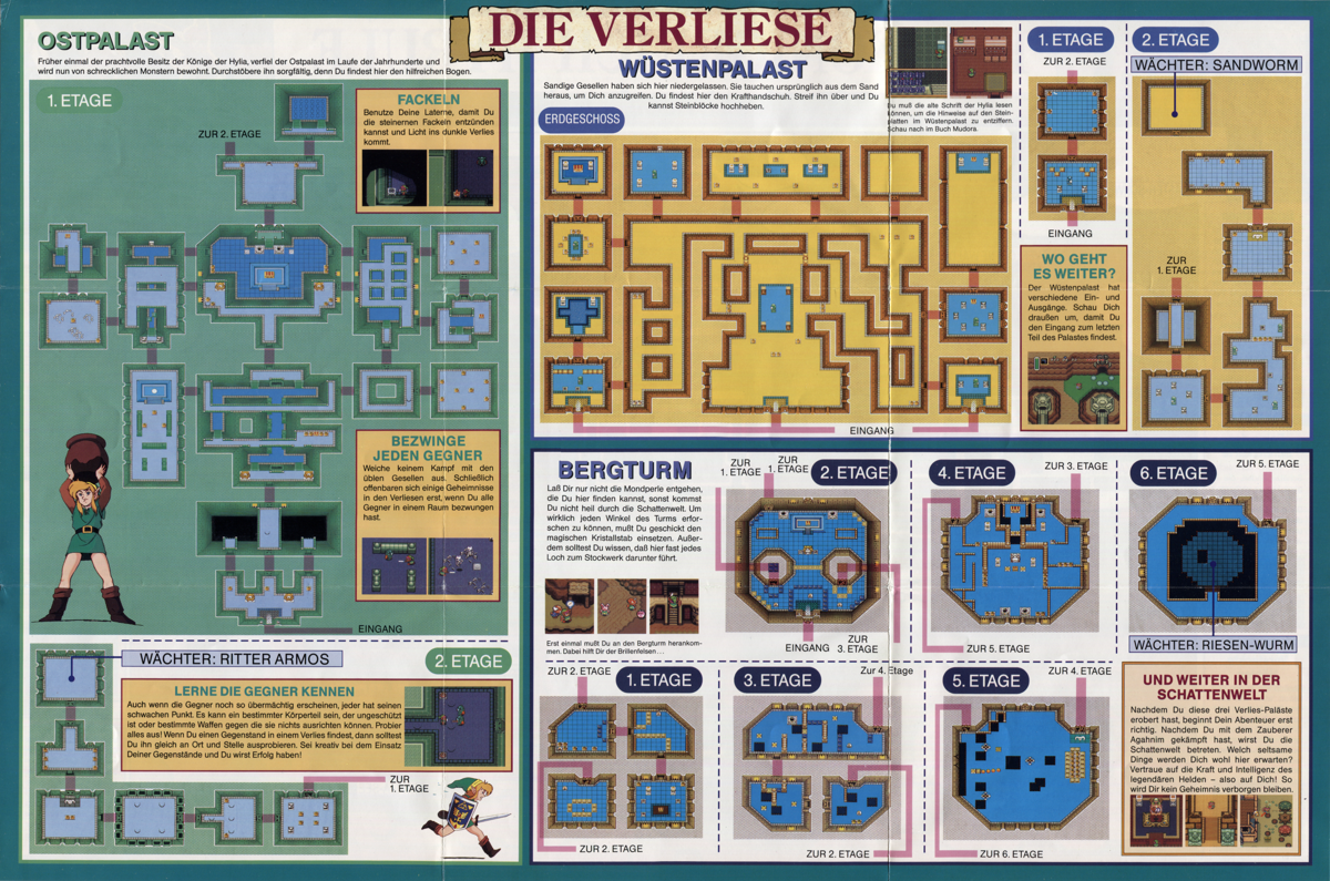 Map for The Legend of Zelda: A Link to the Past (SNES): Back