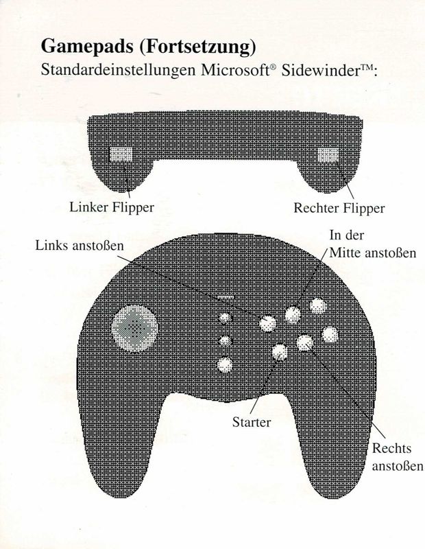 Reference Card for 3-D Ultra Pinball: Creep Night (Windows and Windows 3.x): Back