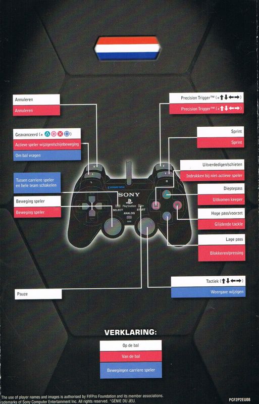 Reference Card for Club Football 2005 (PlayStation 2) (FC Bayern Munich version): Back