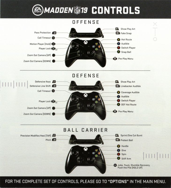 Reference Card for Madden NFL 19 (Xbox One): Front