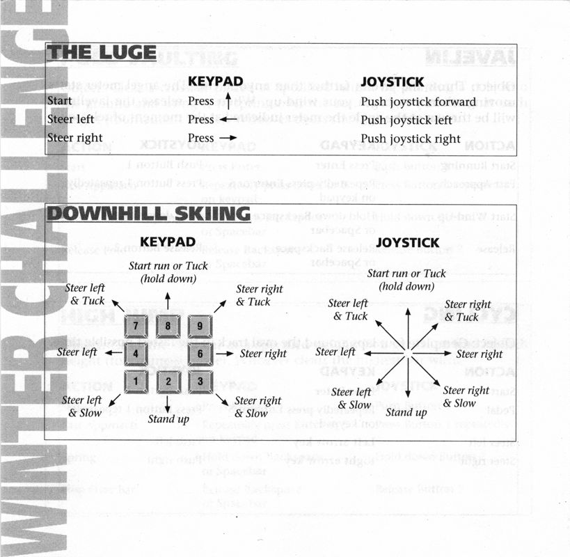 Reference Card for Summer & Winter: Olympic Challenge (DOS): Back