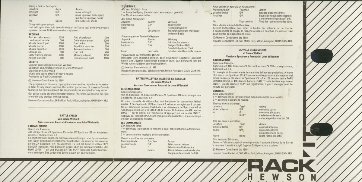 Inside Cover for Battle Valley (ZX Spectrum)