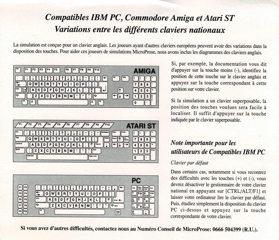 Reference Card for Transport Tycoon (DOS): Keyboard Layout