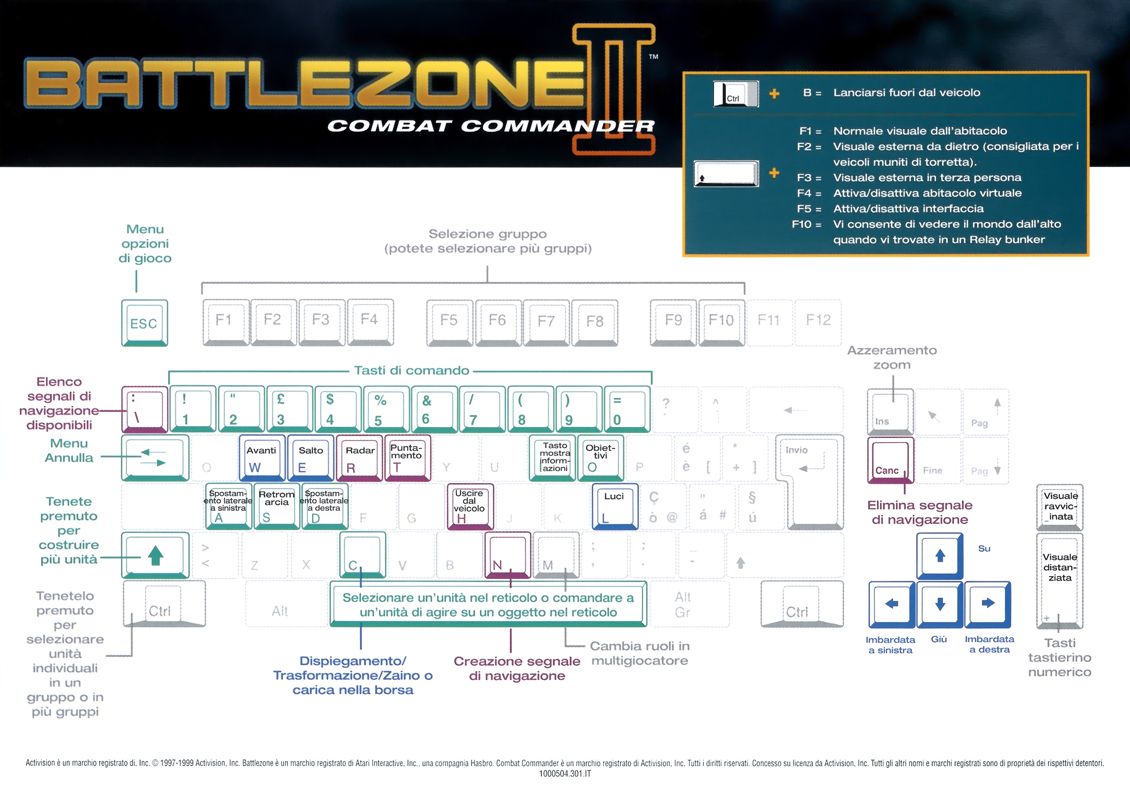 Reference Card for Battlezone II: Combat Commander (Windows): Back