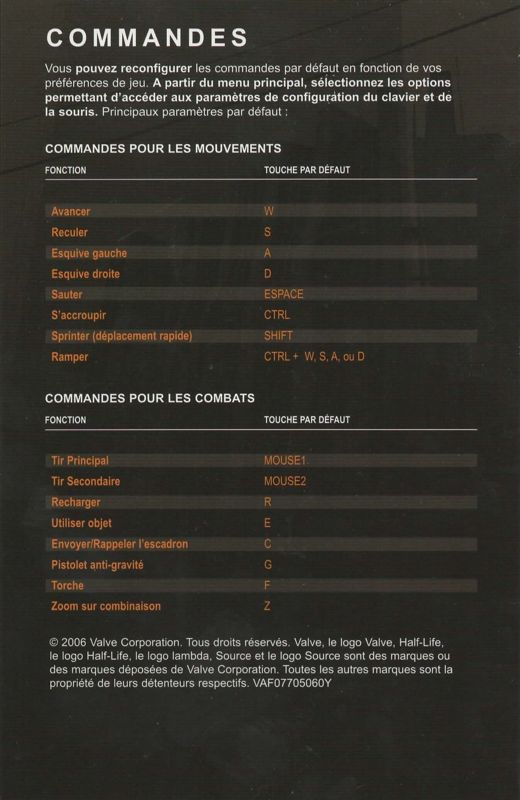 Reference Card for Half-Life 2: Episode One (Windows): Front