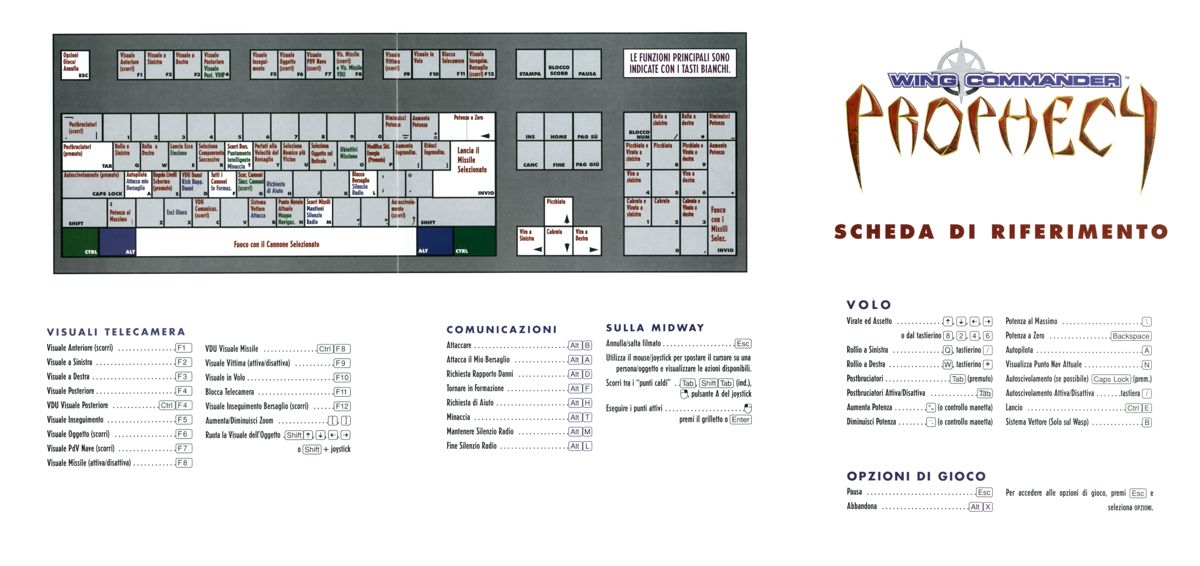Reference Card for Wing Commander: Prophecy (Windows): Front