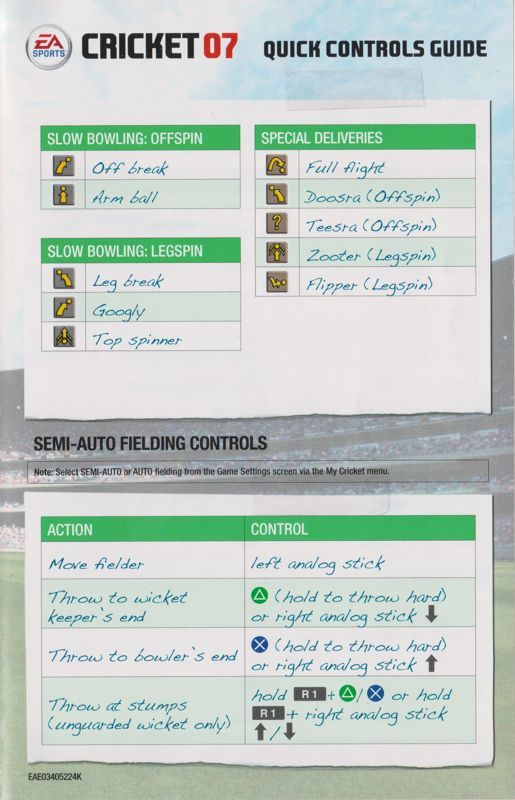 Reference Card for Cricket 07 (PlayStation 2): Inside Right