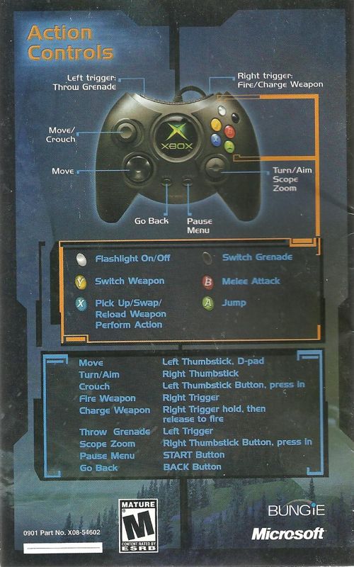 Manual for Halo: Combat Evolved (Xbox): Back