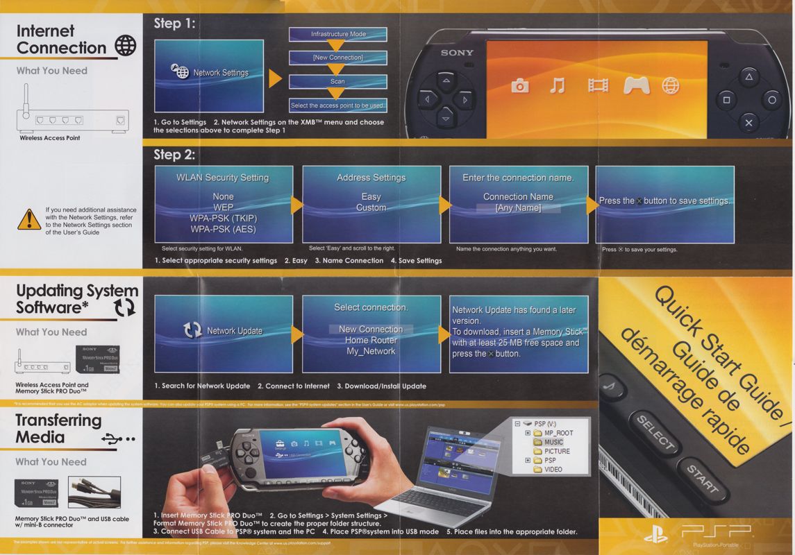 Reference Card for Ratchet & Clank: Size Matters (PSP System bundle) (PSP): Quick Start Guide - English