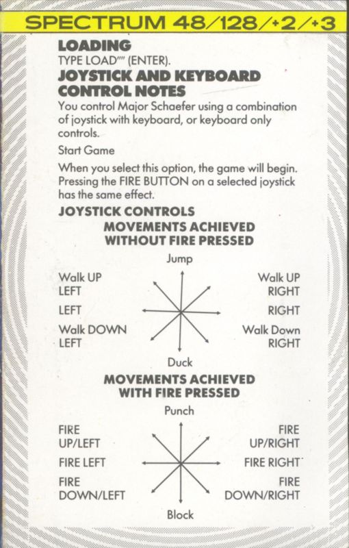 Inside Cover for Predator (ZX Spectrum) (Hit Squad release)