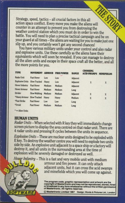 Inside Cover for Invasion (ZX Spectrum)