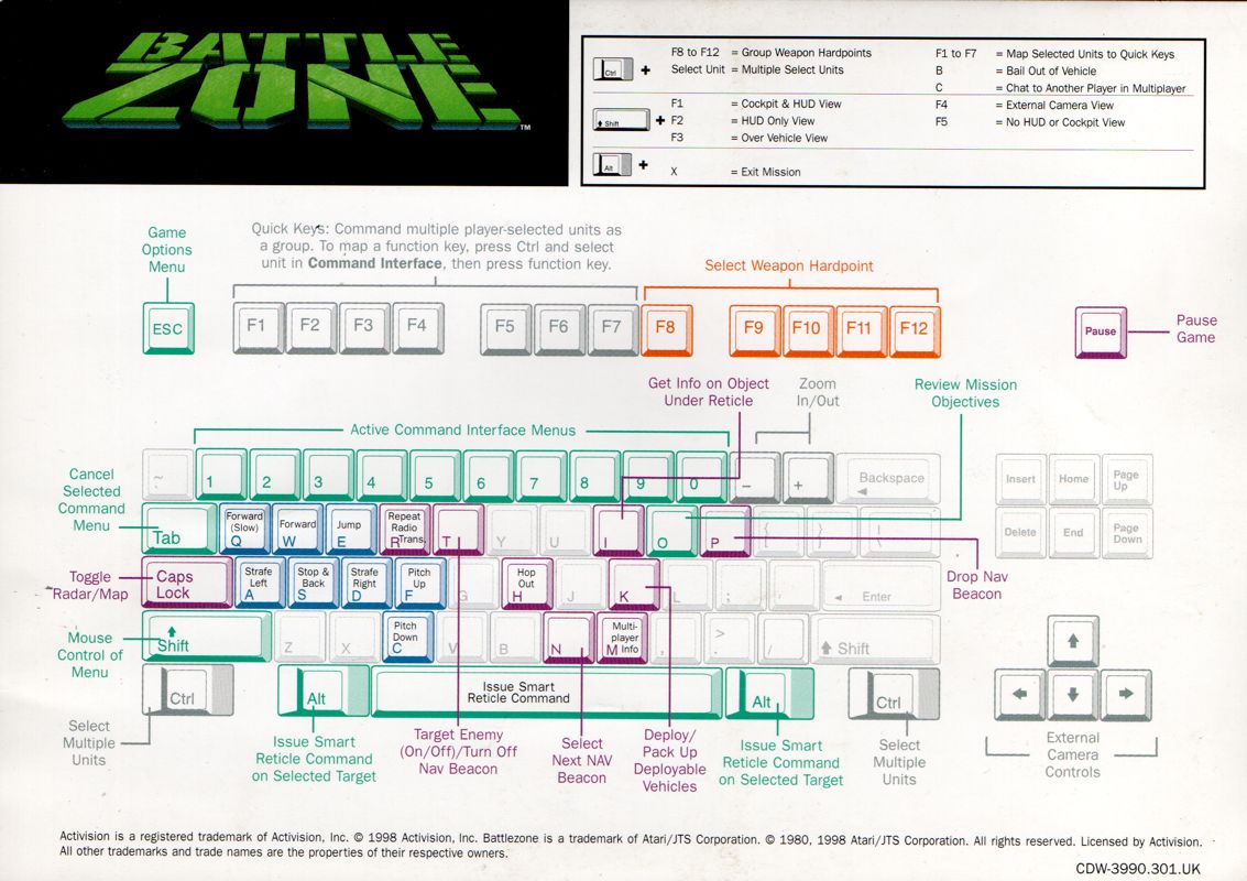 Reference Card for Battlezone (Windows): Side A