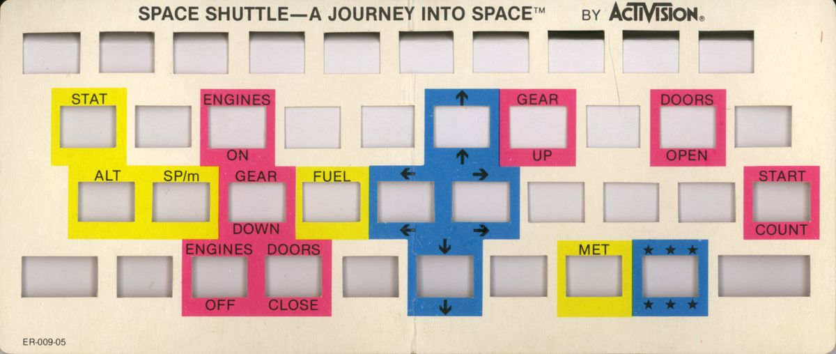 Extras for Space Shuttle: A Journey into Space (ZX Spectrum): key map