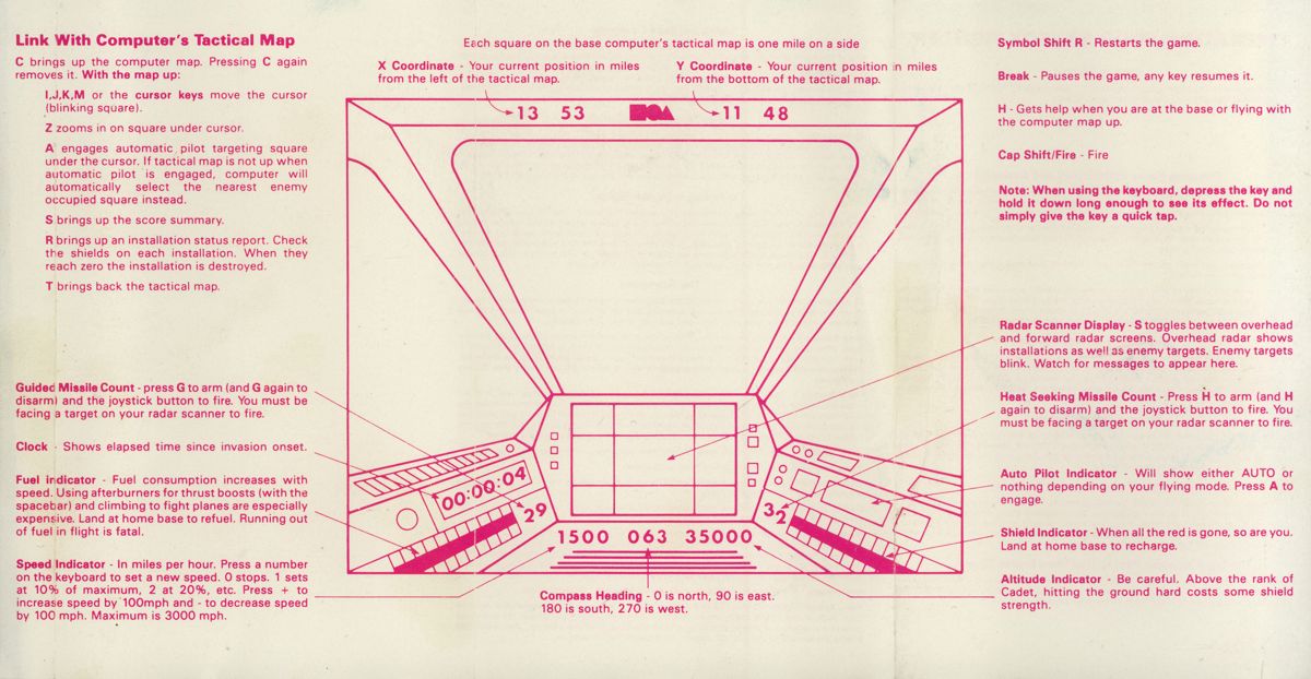 Other for Skyfox (ZX Spectrum) (version 1): foldable instructions side B (I+II)