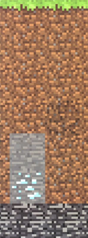 Extras for Minecraft: Xbox One Edition - Favorites Bundle (Windows and Xbox One): Controller & Cables Box - Back
