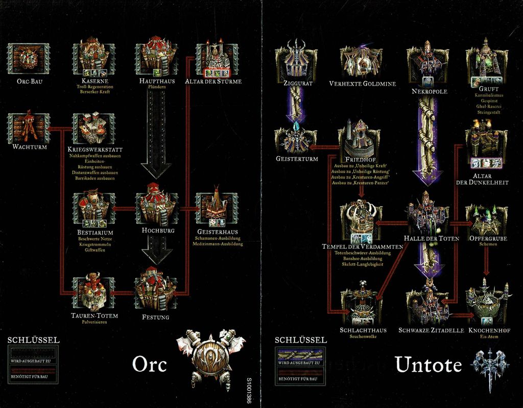 Reference Card for WarCraft III: Reign of Chaos (Macintosh and Windows) (BestSeller Series release (2007)): Technology Tree - Back