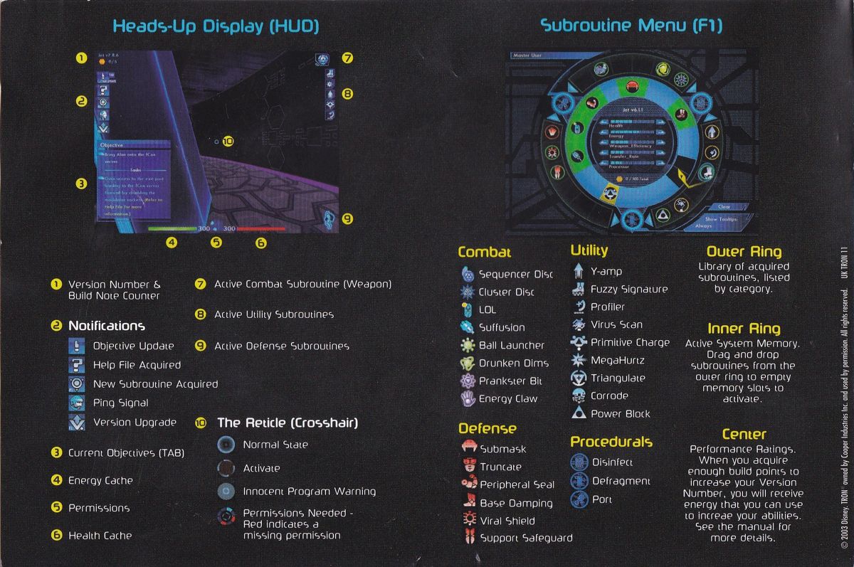 Reference Card for Tron 2.0 (Windows): Side 1