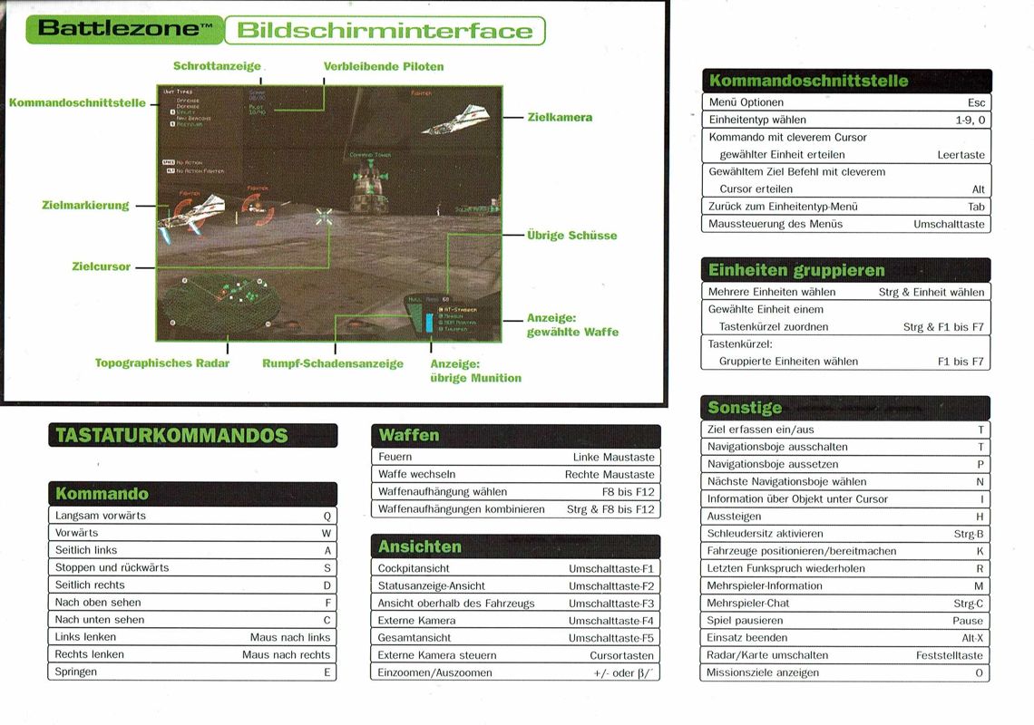 Reference Card for Battlezone (Windows) (Budget release): Back
