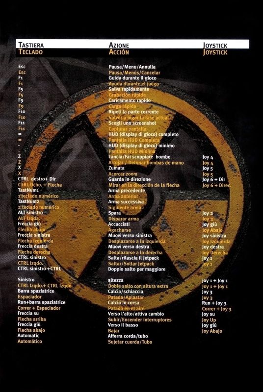 Manual for Duke Nukem: Manhattan Project (Windows): Back