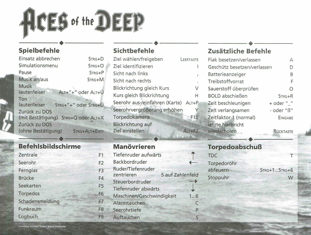 Reference Card for Aces of the Deep (DOS) (3,5'' Disk release): Front