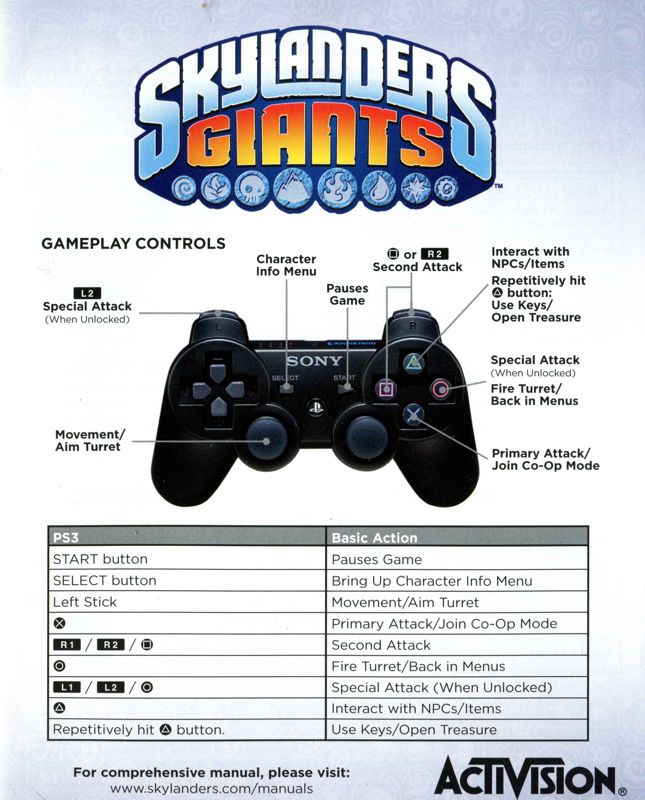 Manual for Skylanders Giants (PlayStation 3): Front