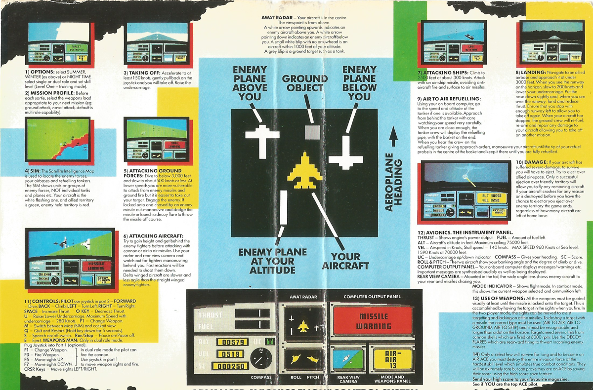 Inside Cover for ACE: Air Combat Emulator (Commodore 64)