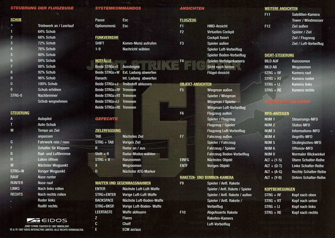 Reference Card for JSF (Windows) (Eidos Premier Collection release): Front